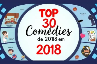 Les 30 Meilleures Comédies de 2018 en Français
