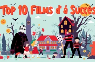 Les Films d'Horreur les Plus Rentables
