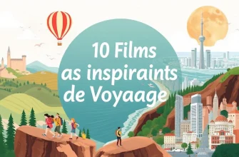 Les 10 Films Inspirants de Voyage à Ne Pas Manquer