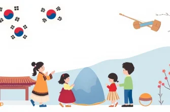 Films familiaux sur la Corée