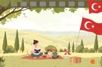 Films familiaux sur la Turquie
