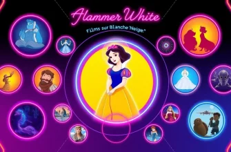 Les Meilleurs Films sur Blanche-Neige