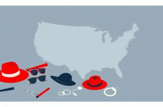 Les Meilleurs Thrillers sur l'Amérique