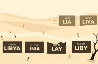 Top 10 des Thrillers sur la Libye